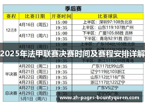 2025年法甲联赛决赛时间及赛程安排详解