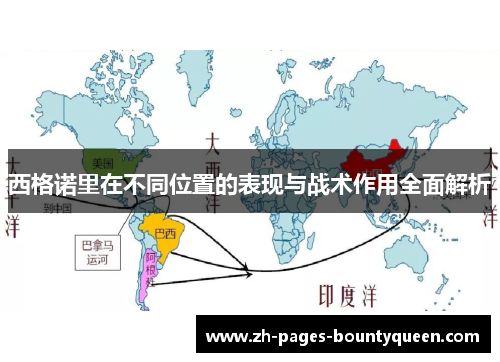 西格诺里在不同位置的表现与战术作用全面解析