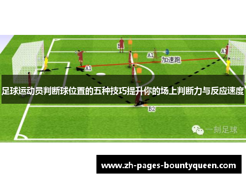 足球运动员判断球位置的五种技巧提升你的场上判断力与反应速度