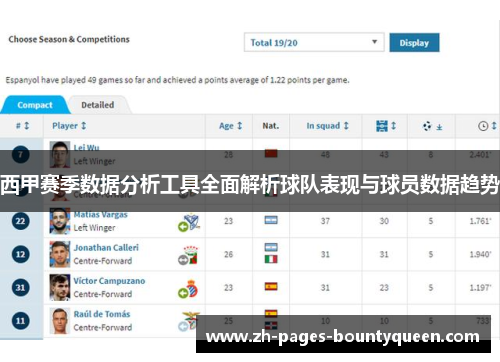 西甲赛季数据分析工具全面解析球队表现与球员数据趋势