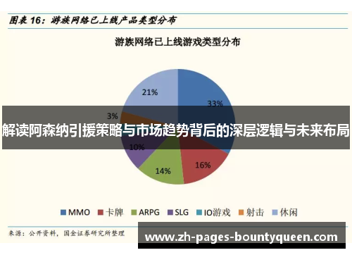 解读阿森纳引援策略与市场趋势背后的深层逻辑与未来布局