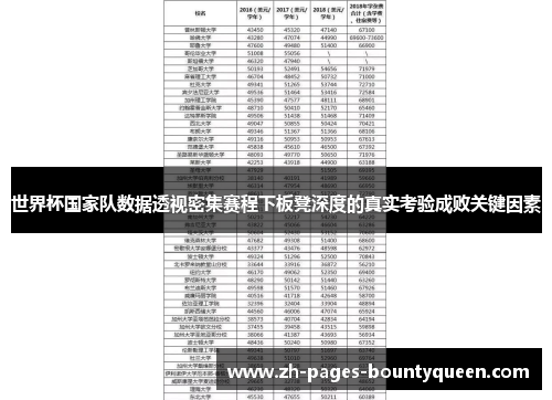 世界杯国家队数据透视密集赛程下板凳深度的真实考验成败关键因素