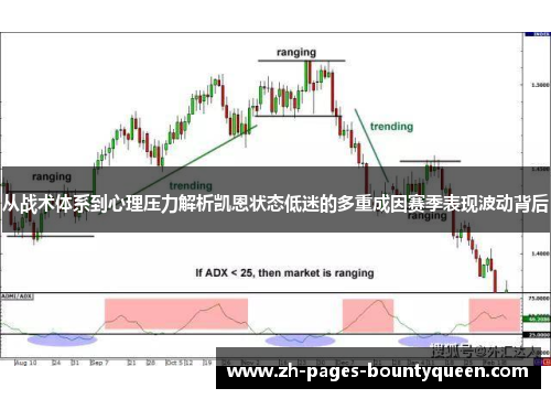 从战术体系到心理压力解析凯恩状态低迷的多重成因赛季表现波动背后
