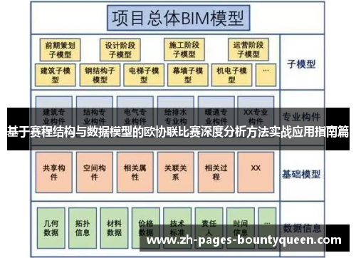 基于赛程结构与数据模型的欧协联比赛深度分析方法实战应用指南篇