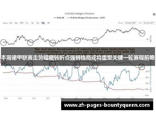 本周德甲联赛走势暗藏转折点强弱格局或将重塑关键一轮赛程前瞻