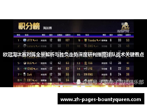 欧冠淘汰赛对阵全景解析与胜负走势深度研判指南球队战术关键看点